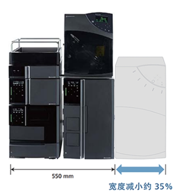 SHIMADZU岛津蒸发光散射检测器ELSD-LT Ⅲ
