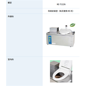 日本KOTOHIRA琴平生物厕所KE-T122A